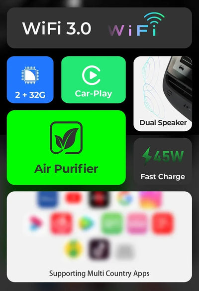 Tesla Model 3/Y 2019 - 2024 Underholdnings kontrol display